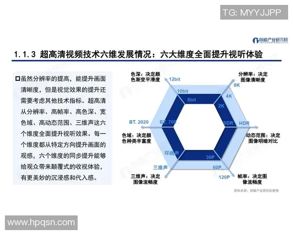 以前锋为中心，探索新时代科技创新推动下的产业变革与未来发展趋势